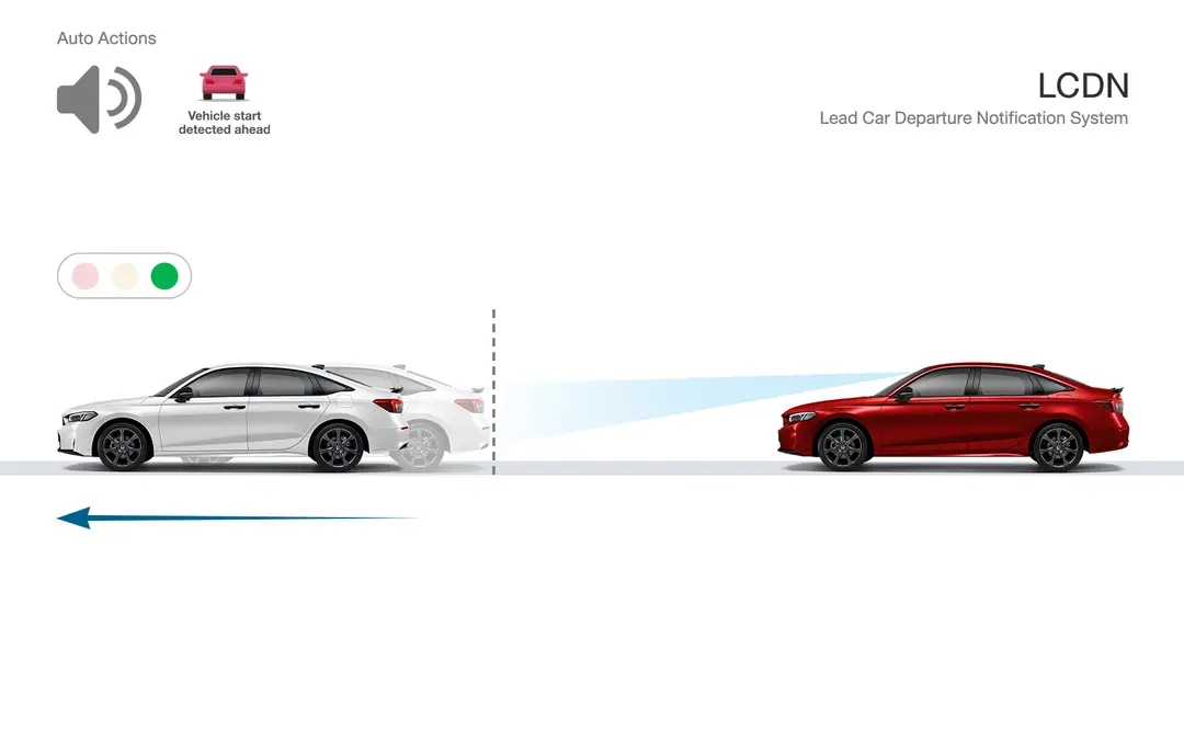 civic e:hev