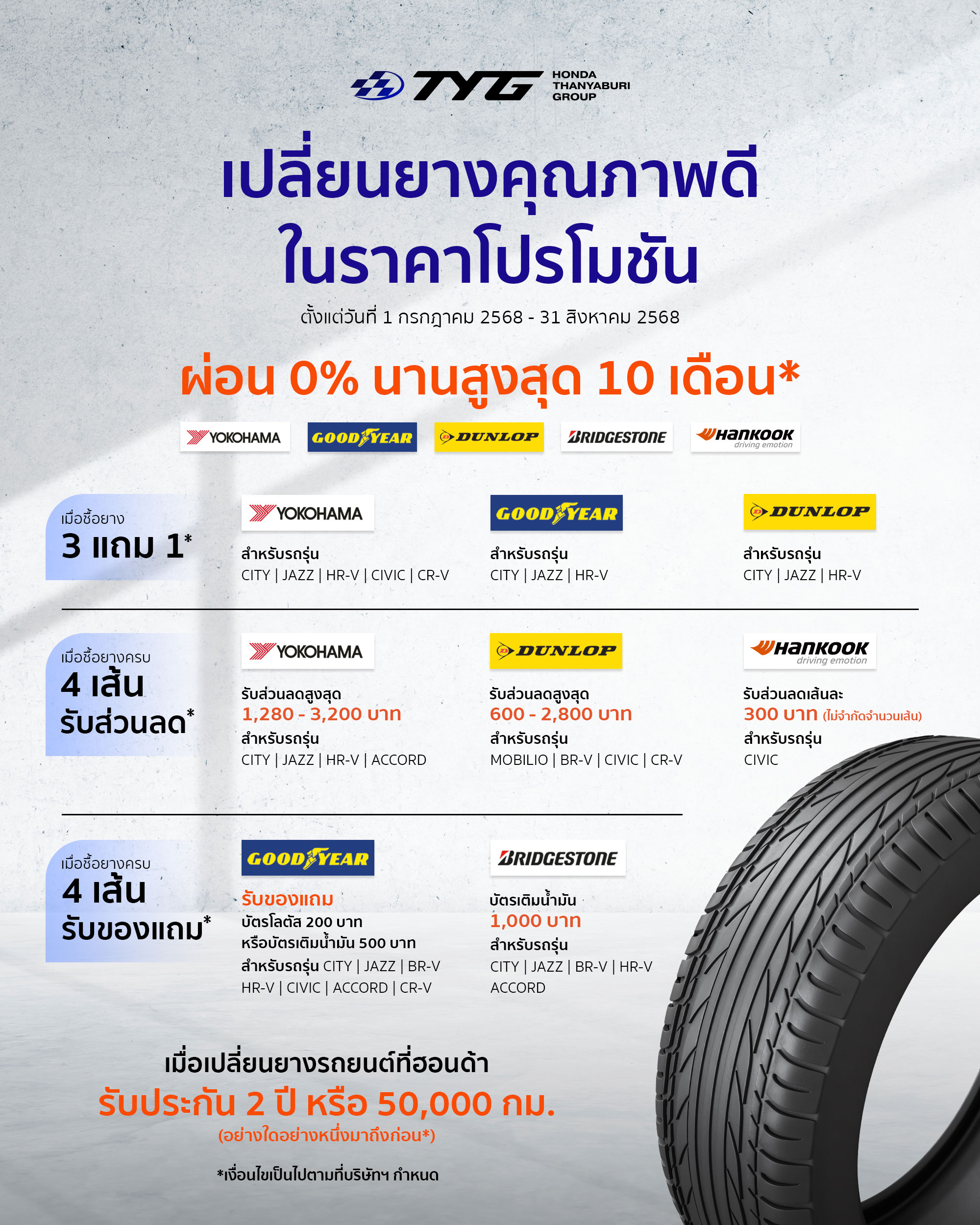 honda thanyaburi group
