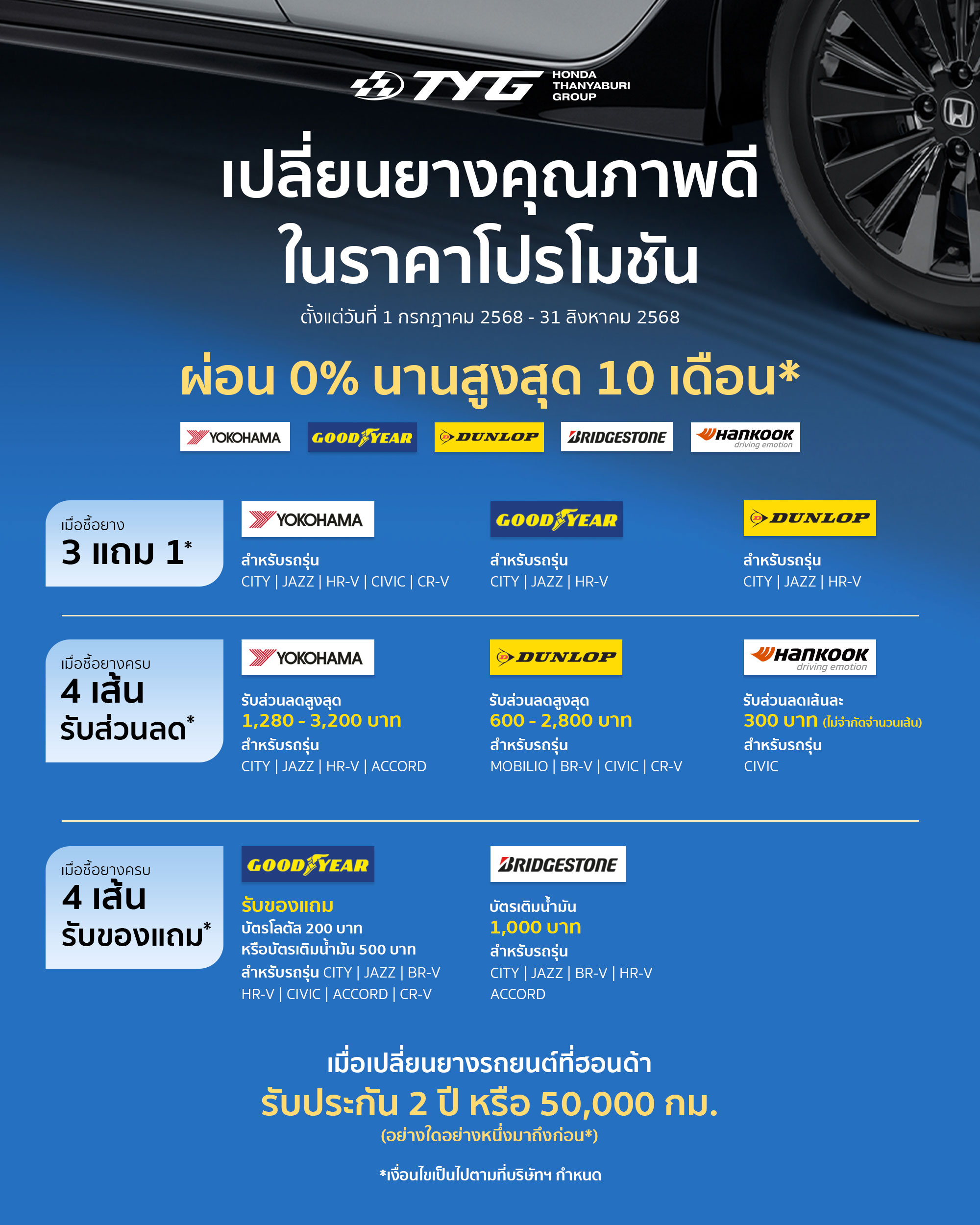 honda thanyaburi group