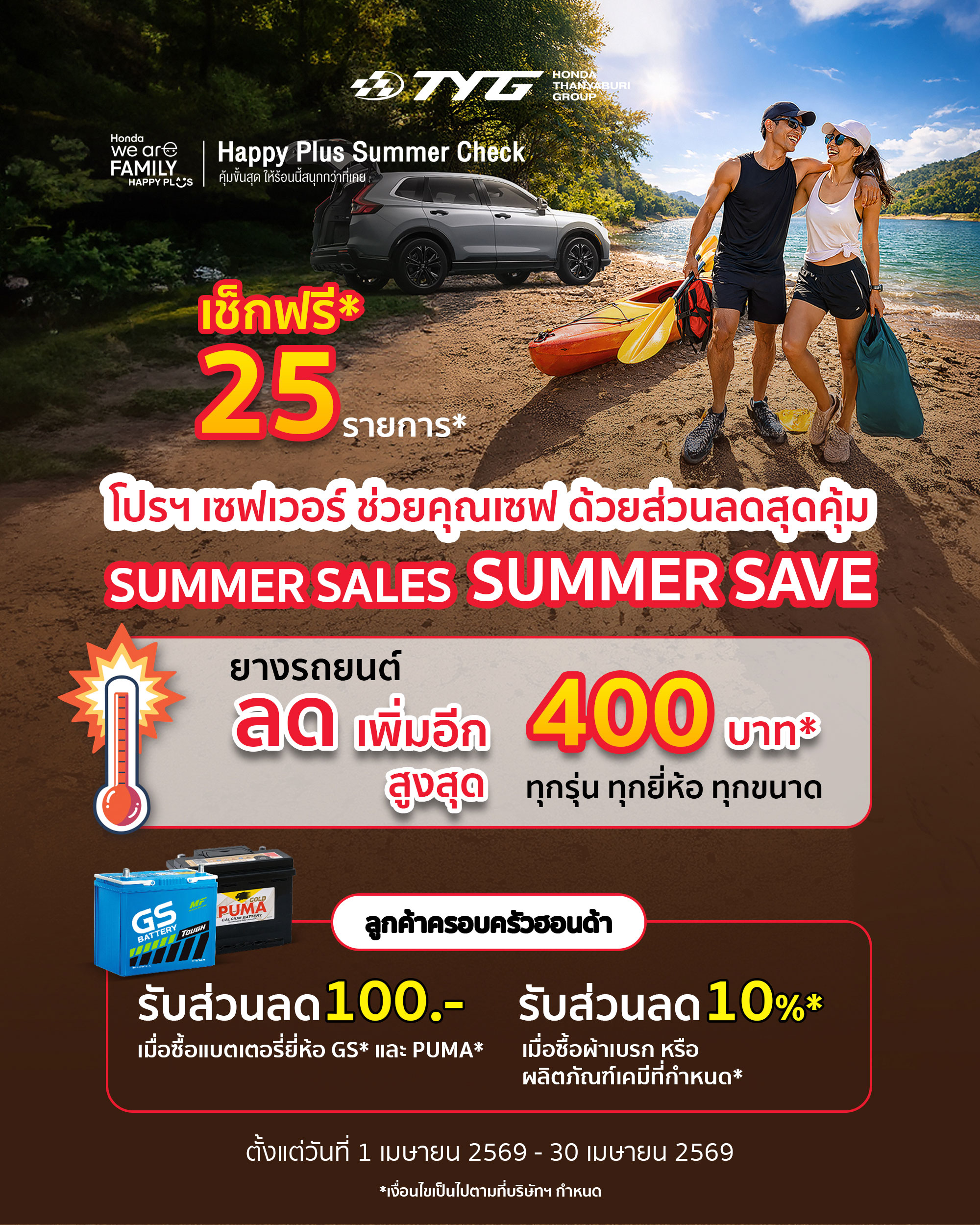 honda thanyaburi group