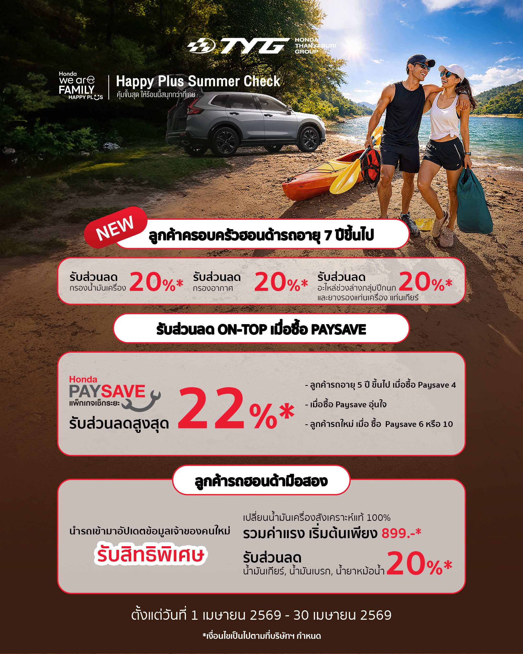 honda thanyaburi group