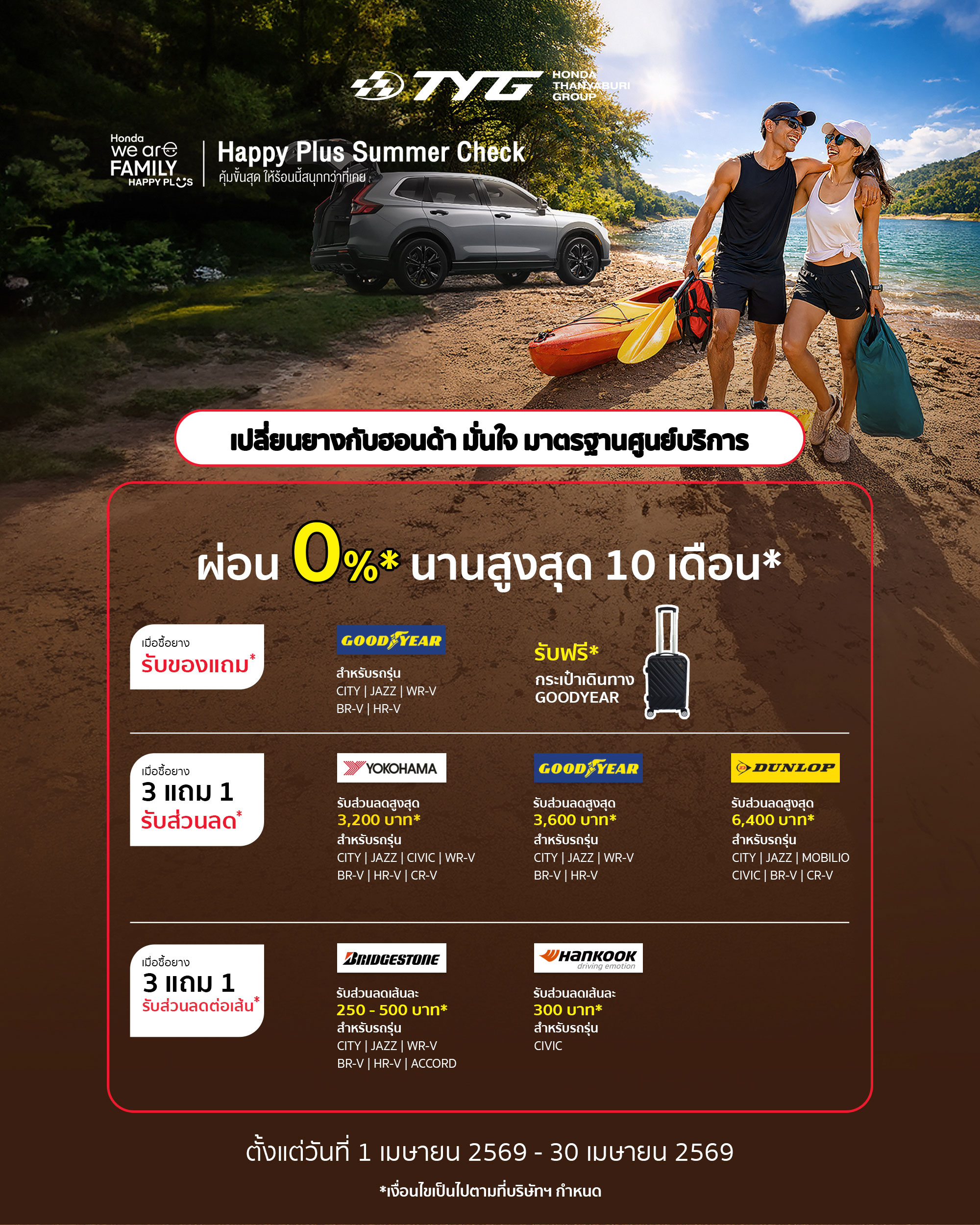 honda thanyaburi group