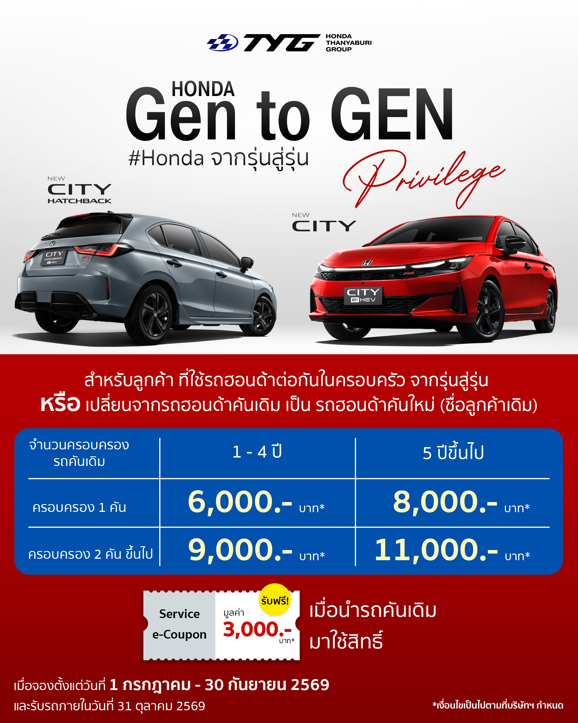 honda thanyaburi group