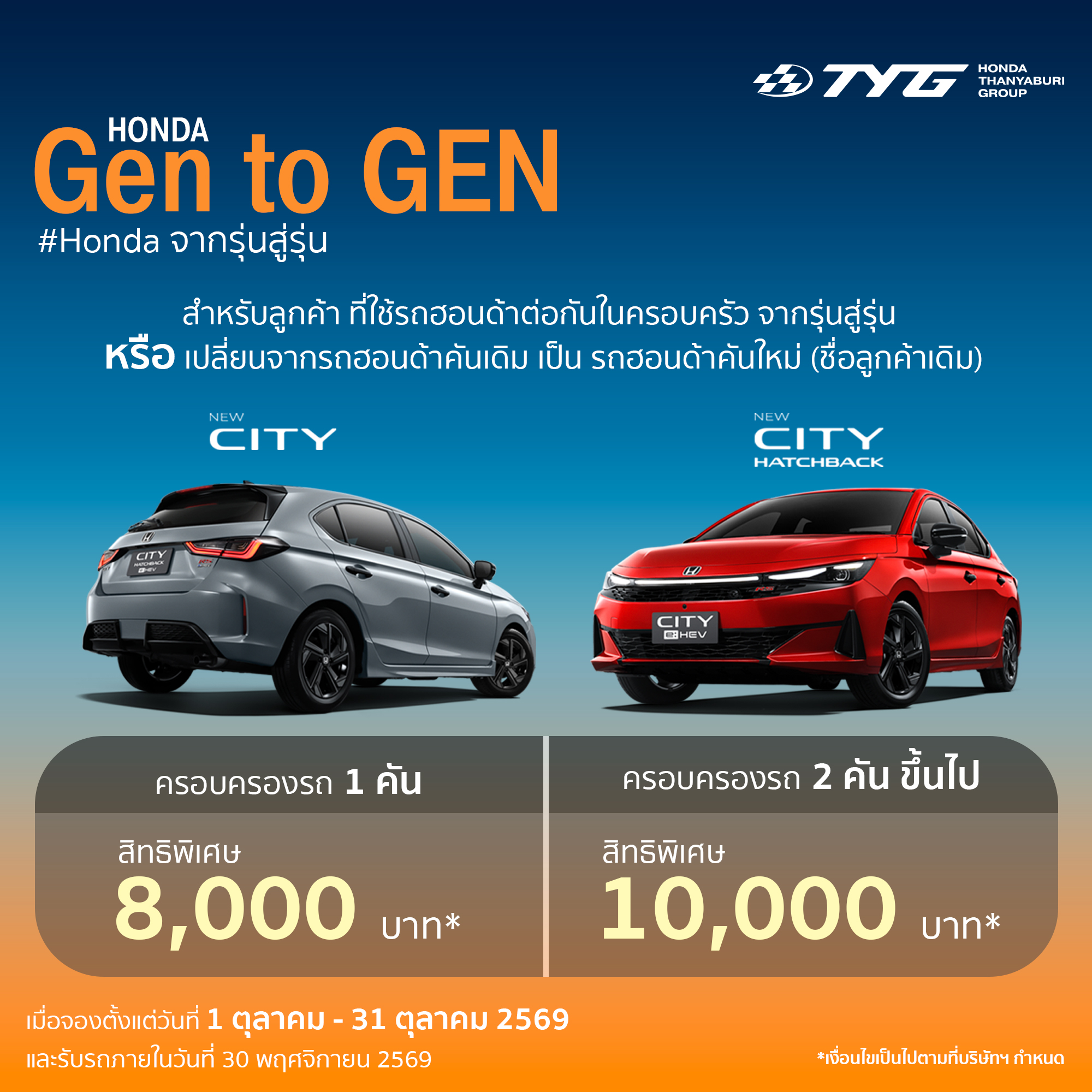 honda thanyaburi group
