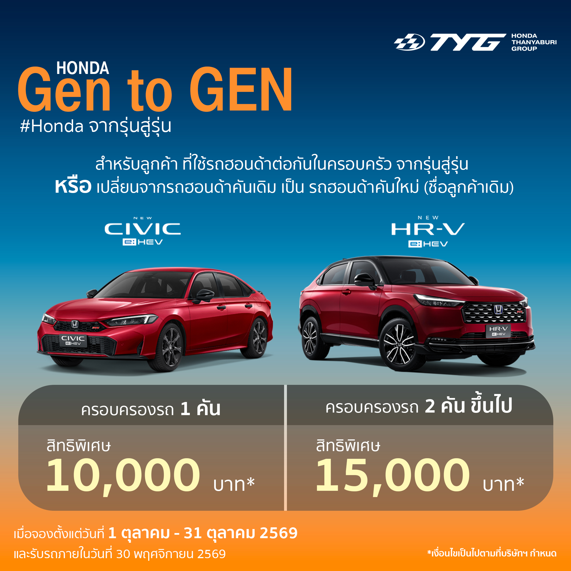 honda thanyaburi group
