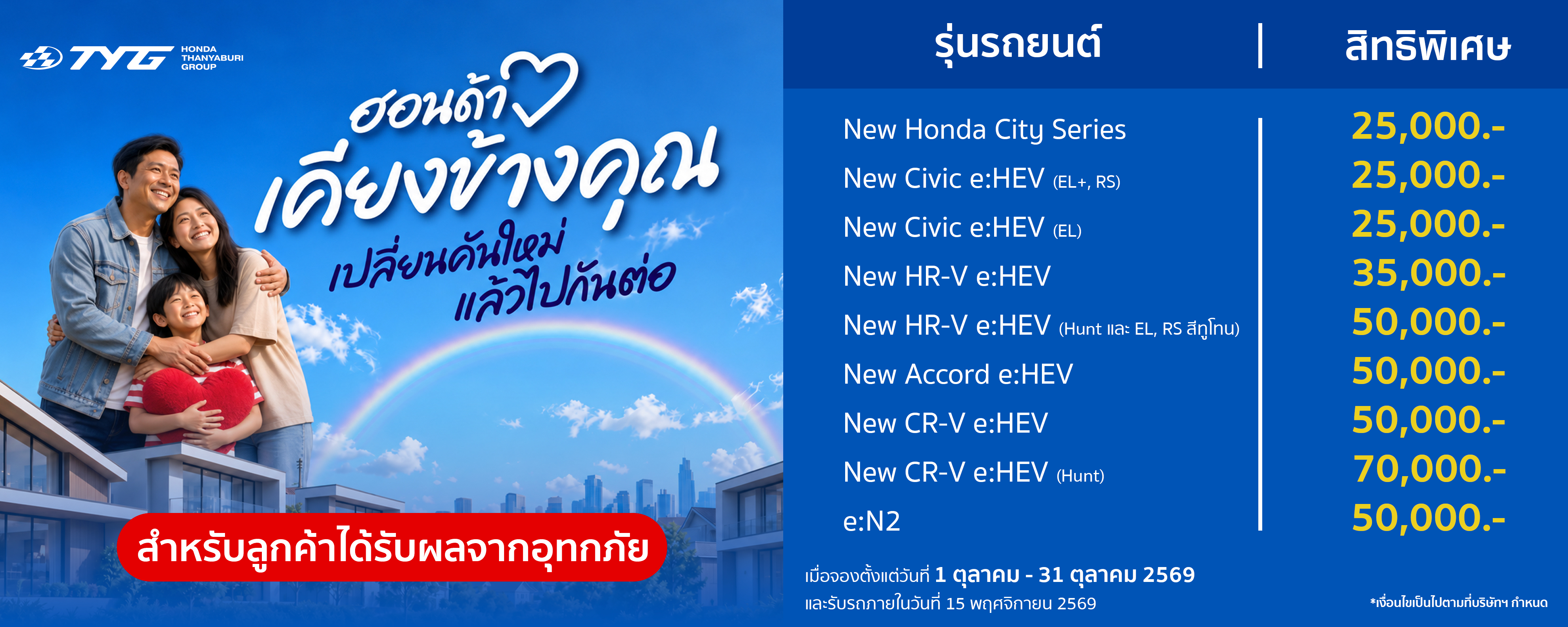 honda thanyaburi group